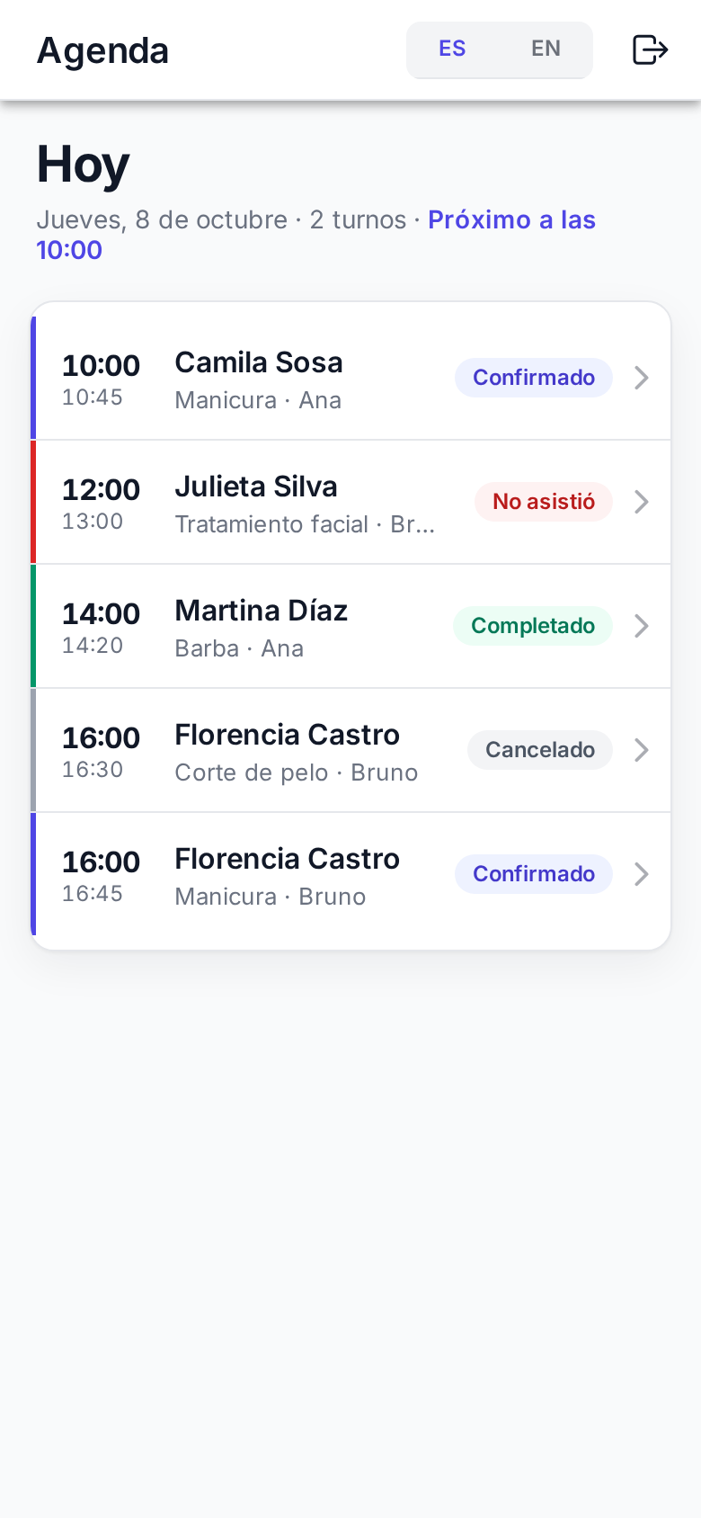 Agenda del día
