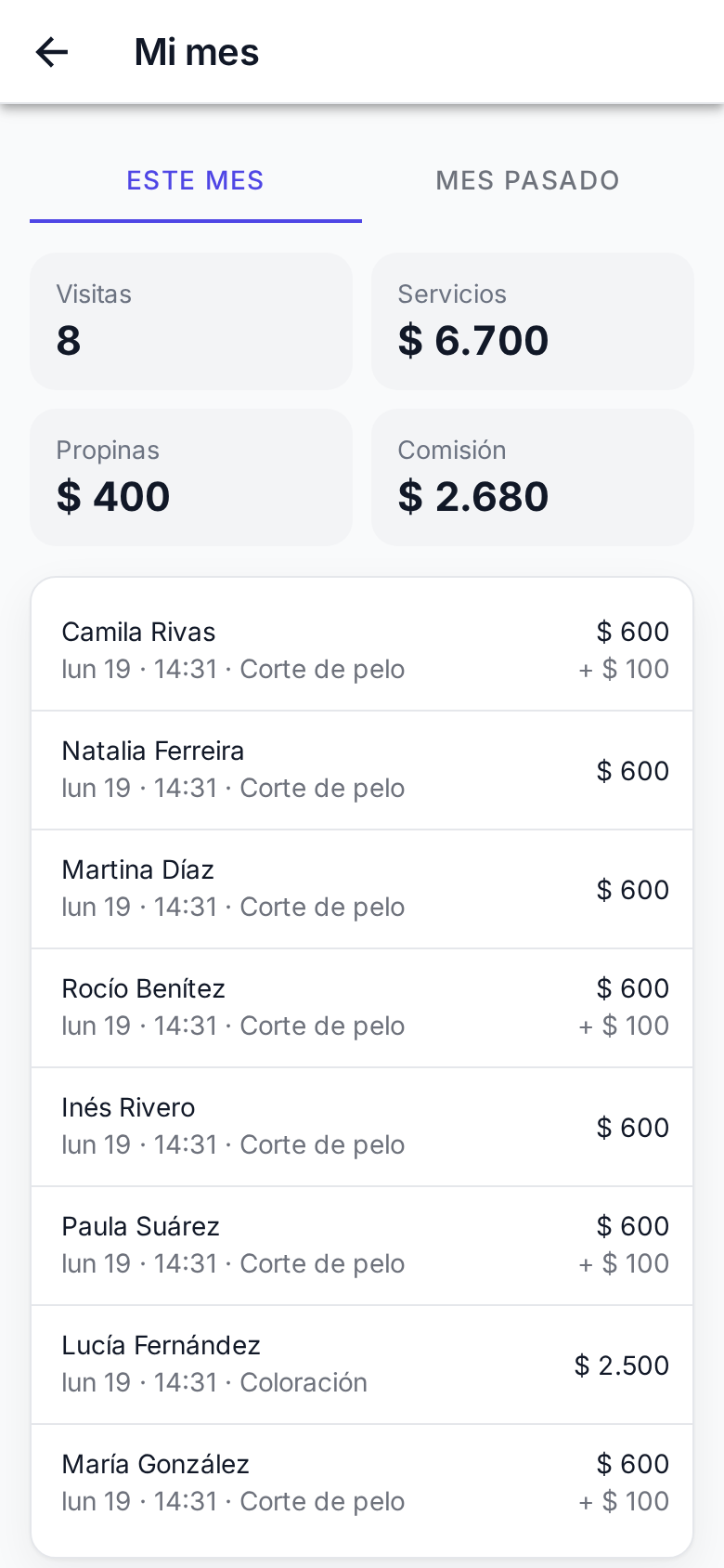 Mi mes